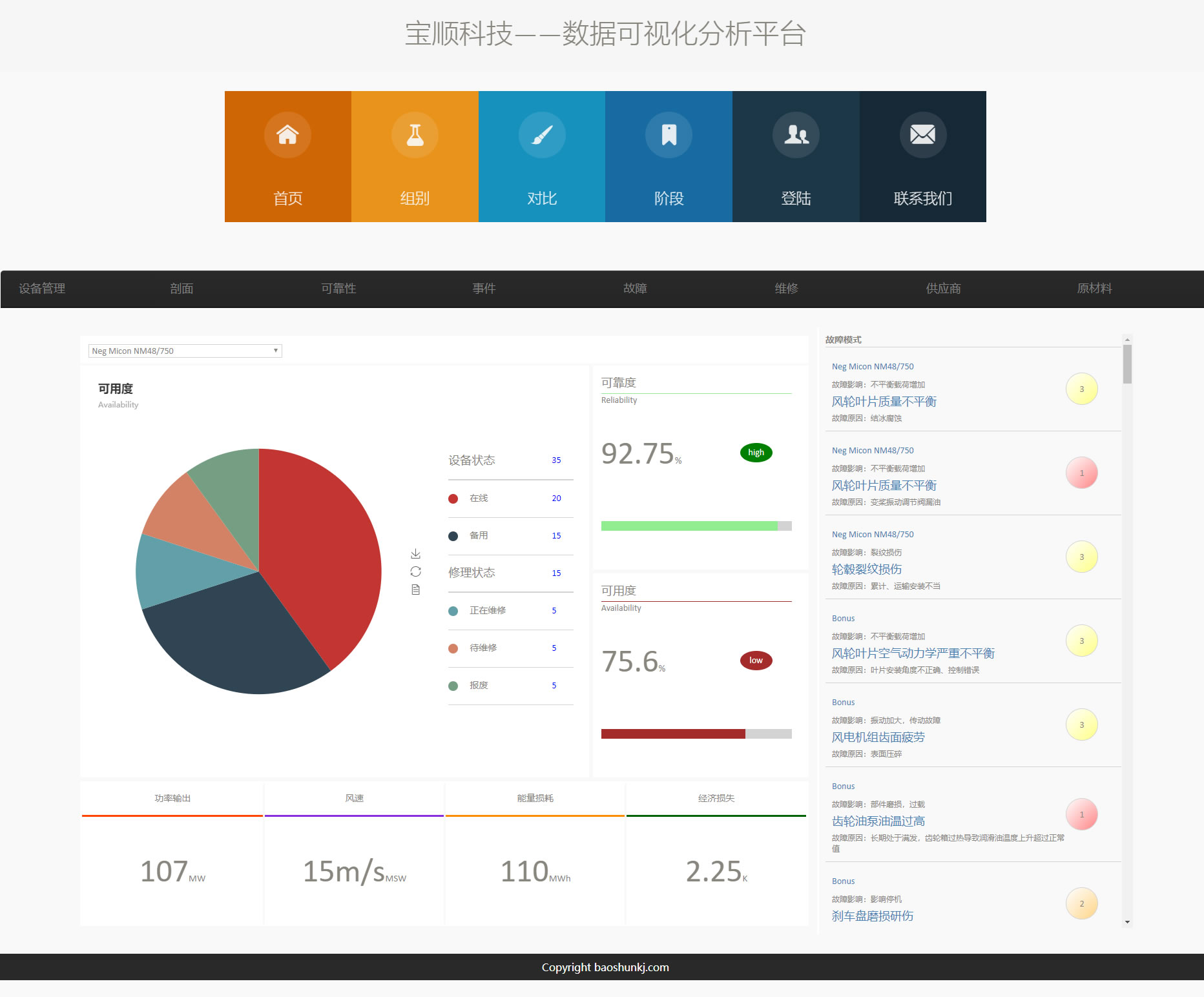 寶順工業(yè)云平臺